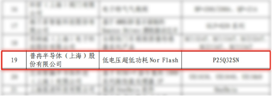 實(shí)力入選！兩款芯片錄入《上海市創(chuàng)新產(chǎn)品推薦目錄》(圖2)